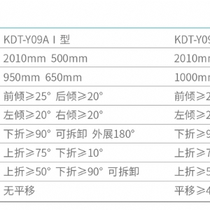 KDT-Y09A電動綜合手術(shù)臺